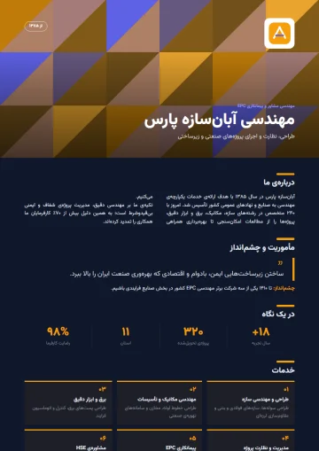 Sample company profile in the Brochure · Dark template