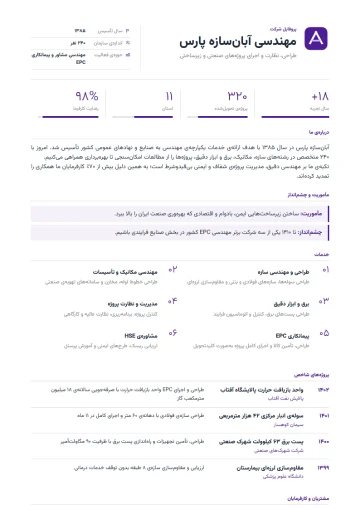 Sample company profile in the Consulting · Deep violet template