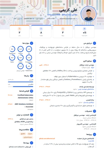 Sample resume in the Infographic · Blue & orange template (Creative category)