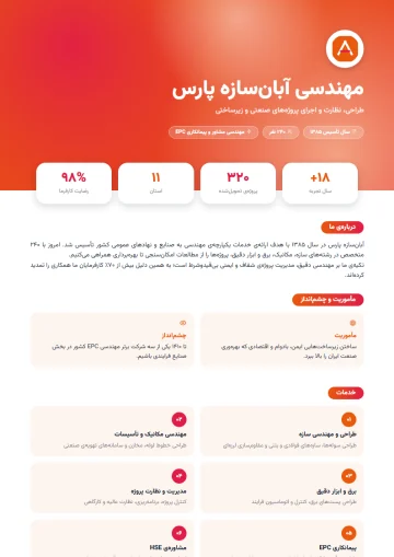 Sample company profile in the Startup · Orange & red template